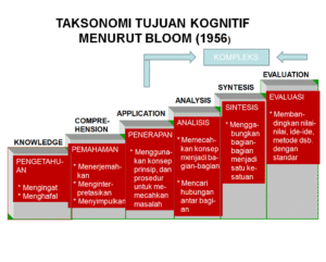 Curling: Permainan Es yang Mengasah Otak dan Meningkatkan Kognisi