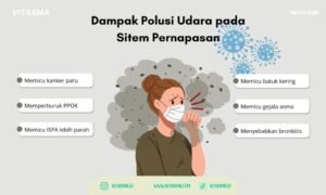 Nafas Terengah di Tengah Kabut: Dampak Polusi Udara pada Performa Atlet