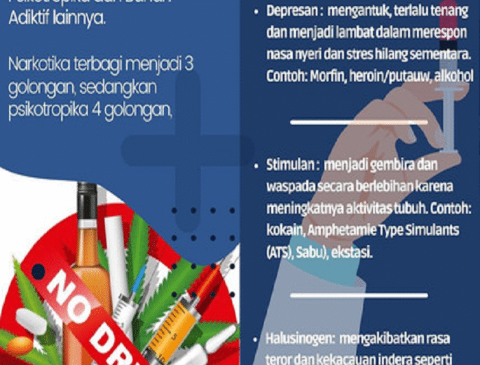 Narkoba: Ancaman Nyata bagi Masa Depan Generasi Muda