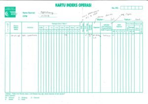 Olahraga dan Medis: Harmoni untuk Kesehatan Optimal