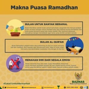 Puasa dalam Berbagai Kepercayaan: Menjelajahi Makna Spiritual dan Praktik Universal