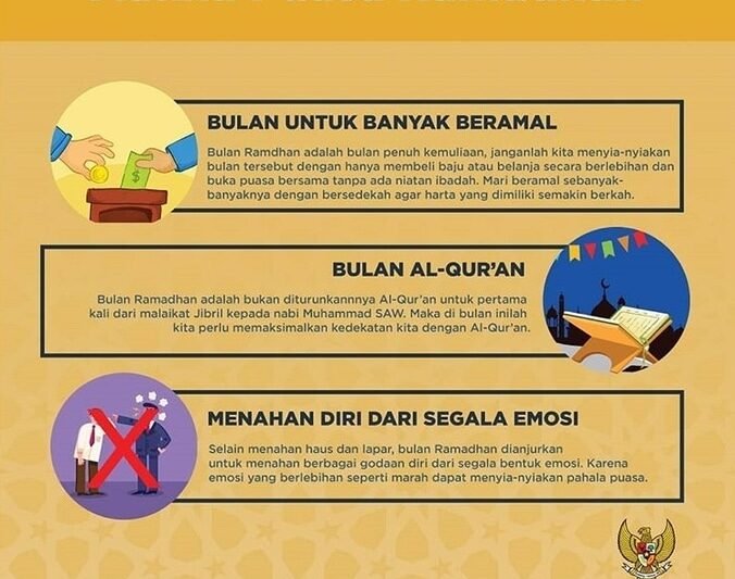 Puasa dalam Berbagai Kepercayaan: Menjelajahi Makna Spiritual dan Praktik Universal