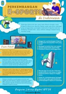E-Sports: Antara Permainan dan Olahraga, Sebuah Evolusi yang Tak Terelakkan