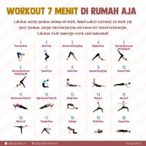Raih Kebugaran Optimal di Rumah: Panduan Lengkap Workout Tanpa Alat