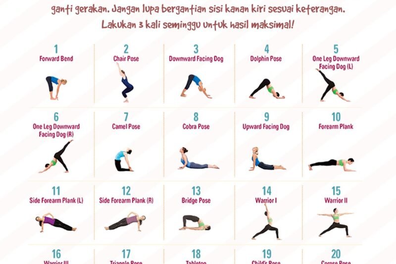 Raih Kebugaran Optimal di Rumah: Panduan Lengkap Workout Tanpa Alat