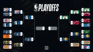 Tentu, mari kita bahas prediksi NBA Playoffs 2024 dengan analisis mendalam dan bahasa yang mudah dicerna.