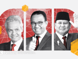 Dinamika Politik Indonesia Terkini: Antara Pemilu 2024 dan Konsolidasi Kekuatan