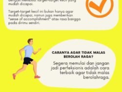 Membangun Kebiasaan Sehat: Rahasia Motivasi Konsisten dalam Berolahraga