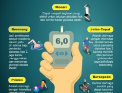 Tentu, mari kita bahas olahraga terbaik untuk penderita diabetes dalam sebuah artikel yang informatif dan mudah dipahami.
